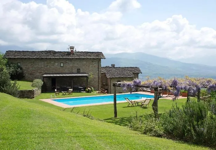 Costa D'orsola